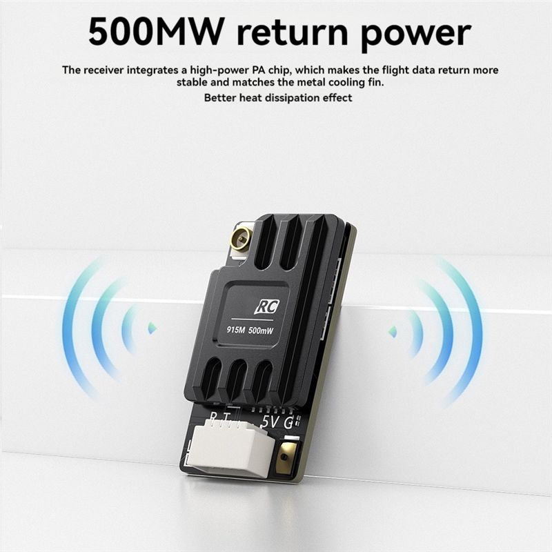 AS96-جهاز استقبال GEPRC ELRS N - مراجعة Drone Racing Antenna وسعره